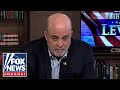 Mark Levin warns of &#39;power grab&#39; by Biden, Democrats