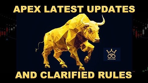 APEX 3.0 - THE 30% NEGATIVE PNL RULE - it’s per trade, not a daily loss limit & Link to rule videos