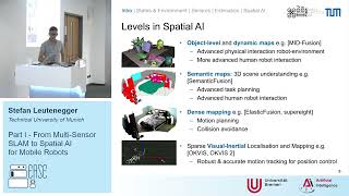 EASE Fall School 2023 - From Multi-Sensor SLAM to Spatial AI for Mobile Robotics Part 1