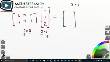 Algebra II Quinter 1 Honors Unit - Lesson 3 Topic 3 [Matrix Multiplication Examples] 6 min