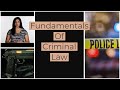 Fundamental Principles Of Criminal Law