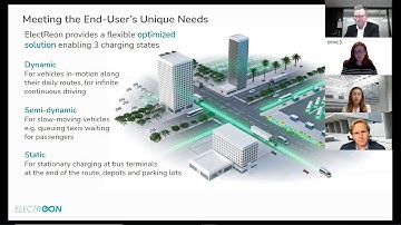 Powering the future of EVs with wireless charging solutions | DRIVE TLV 2020 Webinar