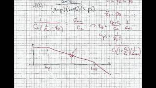 ECE 3110 - Lecture 18d: Nulling Resistor - Optimal Zero Placement