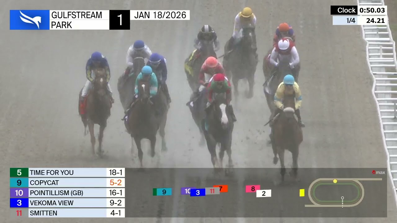 Галфстрим-Парк, 18 января 2026 г., Заезд 1