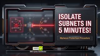 Why Delayed Subnet Isolation Destroys Ransomware Defense | Malware Protection SOP
