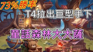 《爐石COMBO》勝率73％ T4拉出巨型手下！童話森林大大薩—威茲邦的工作坊