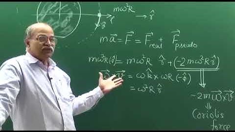 HC Verma Kinematics   3 of 6 Deflects things sideways Coriolis Force
