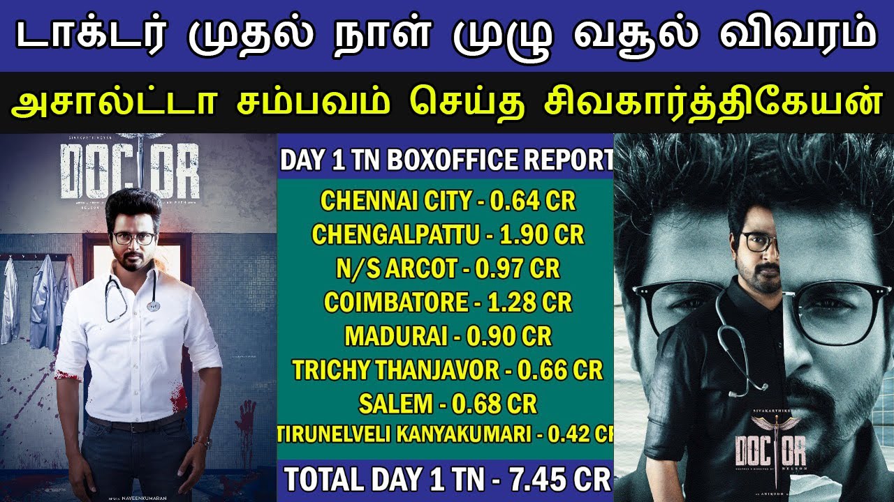 Doctor First Day Real Boxoffice Collection | Area-Wise Report | Sivakarthikeyan
