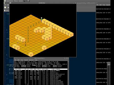 C++ | SDL2