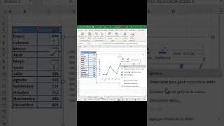 Gráfico de Líneas en Excel #fullexcelperu #aprendedesdecasa #gráficosexcel #VBA