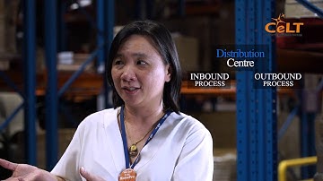 HOMEPRO - WAREHOUSE MANAGEMENT SYSTEM AND INVENTORY MANAGEMENT