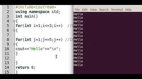 +2 Commerce Computer Application-First Chapter(Review of C++) Nesting Of Loops