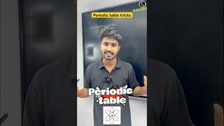 Periodic table trick for inter 1st tear students🚨| Jee 2028 | Telugu