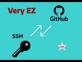 🔥 Unlock GitHub Productivity: How to Set Up SSH Keys in Minutes! 🚀