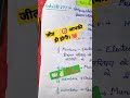 जीत ✌🏻🎯 आपकी ही होगी। || motivation || #arstudypoint #short #upscmotivation #successmotivation