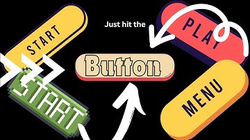 Just hit the button speedrun