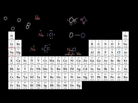კოვალენტური ბმები: მოლეკულური და იონური ნაერთების სტრუქტურა და მახასიათებლები