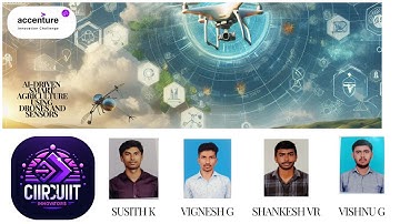 Accenture Innovation Challenge | AI driven smart agriculture using drones and sensors |