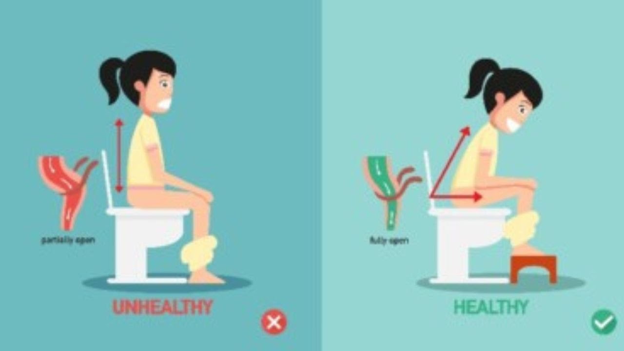 Tips To Poop Top 6 ways How to poop quickly when you are constipated - YouTube