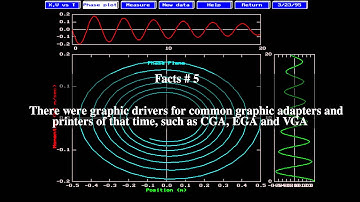 Borland Graphics Interface Top # 8 Facts