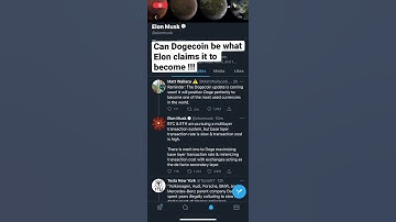 Elon Musk Tweets | Can Dogecoin be the next Bitcoin ?