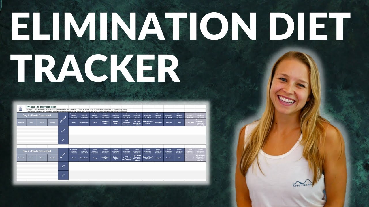 my-free-elimination-diet-tracker-and-the-2021-ibs-summit-youtube