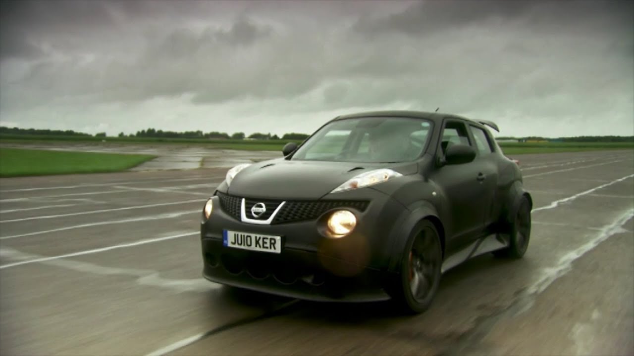 Nissan Juke Review Video