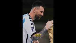 Leo Messi Evolution 2001-2024