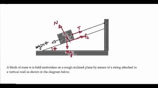 AP Physics 1 Practice Exam Review Session : Dynamics