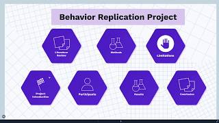 Behavior Change Replication Study Presentation