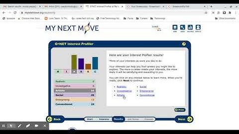 O Net Interest Profiler