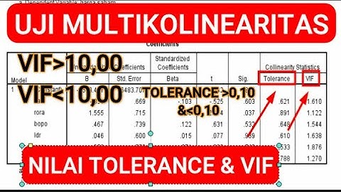 Uji Multikolinearitas SPSS Nilai Tolerance dan VIF - Uji Asumsi Klasik