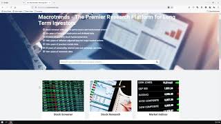Macrotrend Research