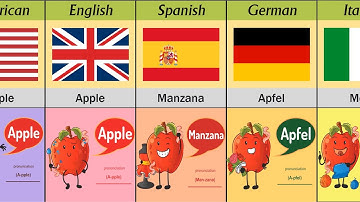 How To Say "Apple" In 70 Different Languages Part 1