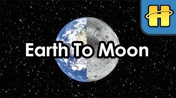 Excessive Planning In Kerbal Space Program