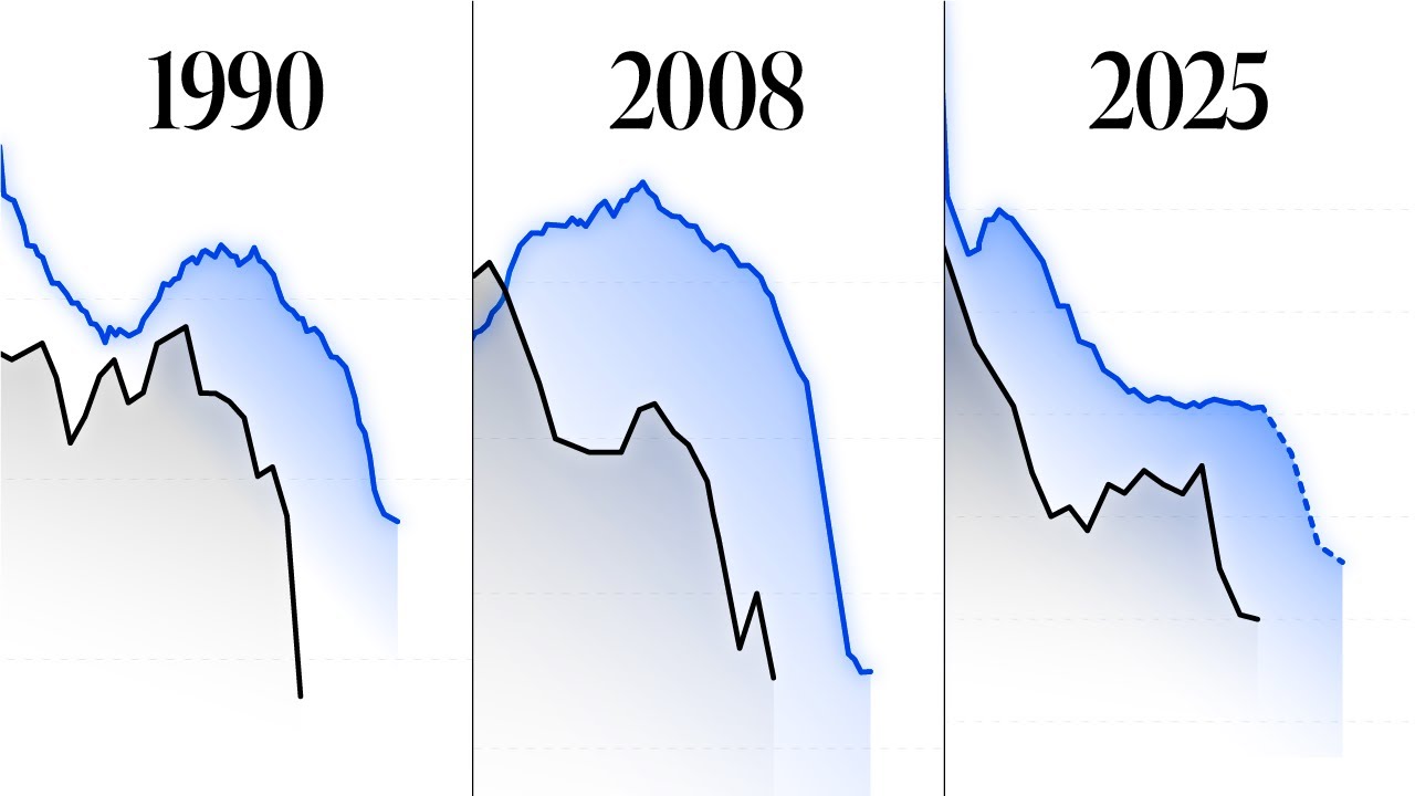История повторяется. На рынке труда произошло нечто странное.