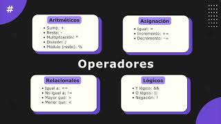 [S2/L15] C# empieza tu camino en el lenguaje - Operadores