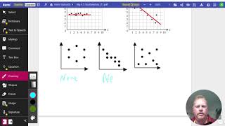 Algebra 1 1 4 5 Scatterplots