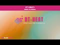 Video Tutorial | DT-HEAT+