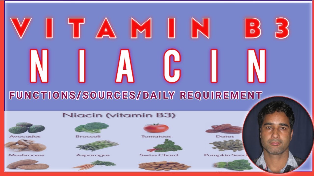 VITAMIN B3NAICINNAICINAMIDENICOTINAMIDESOURCESBENIFITSURDU/HINDI