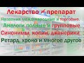 Препараты и аналоги  - как в них разобраться и купить недорого нужное лекарство