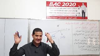 ميكانيك نيوتن : عناوين الدرس و القوانين مشروحة + شرح للإرتيابات