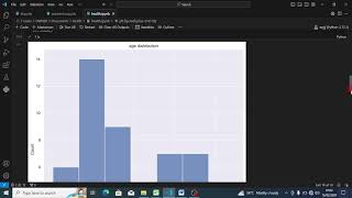 Solarex IT World Online Class: Lineplot in data science