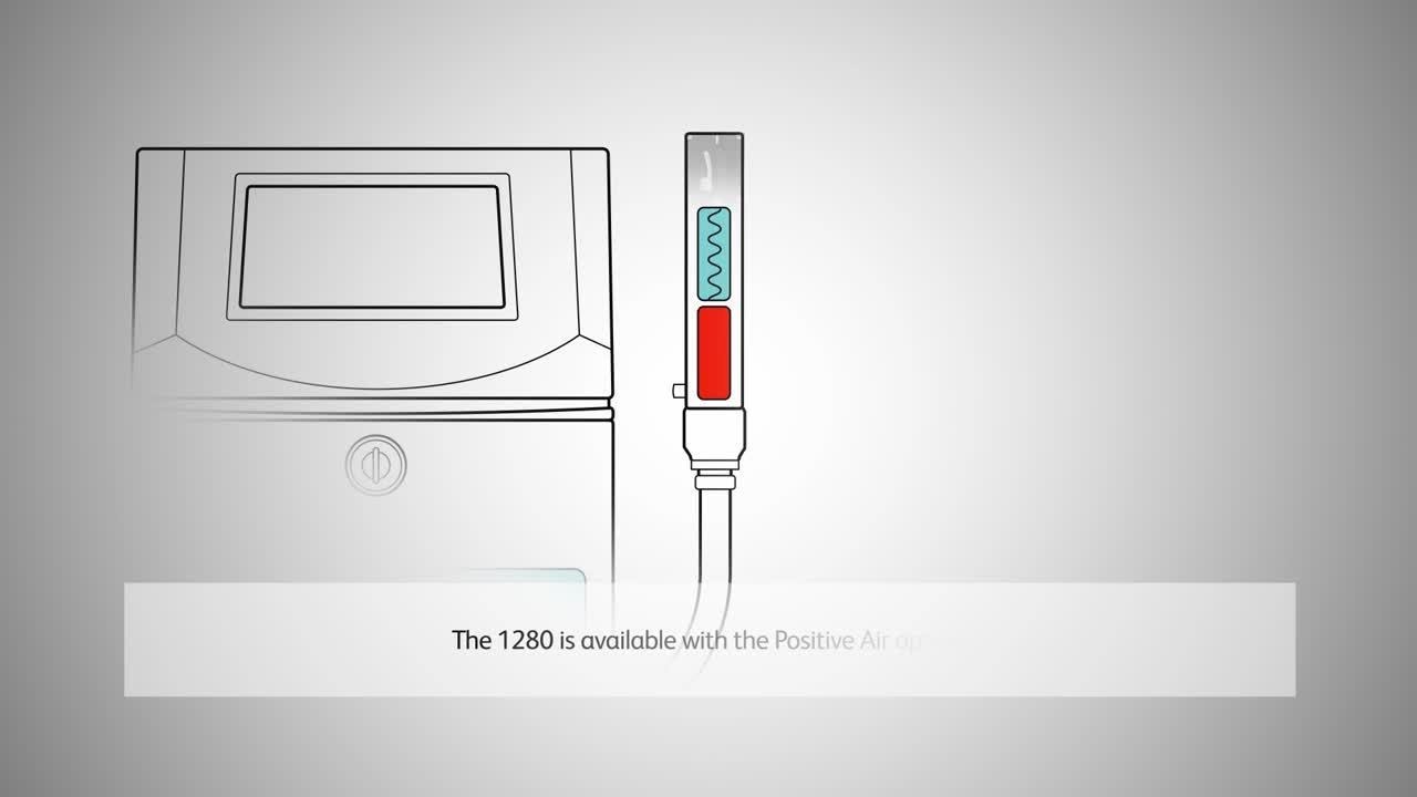 Videojet® 1280 Industrial Inkjet Printer YouTube