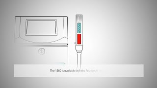 Videojet® 1280 Industrial Inkjet Printer