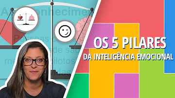 O que se estuda em ergonomia?
