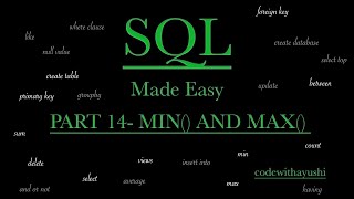 SQL MIN() AND MAX() FUNCTION