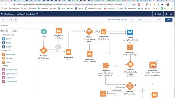 Salesforce Flow - Formula Builder, Expression Builder, and Formula Engine