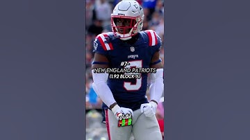 NFL Teams With The Highest Punt Block Percentage (ft. @VxlidProductions) #shorts