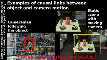 Exploring Causal Relationships in Visual Object Tracking